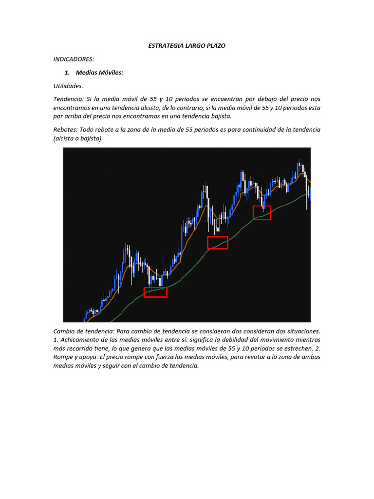 Estrategia de Trading a Largo Plazo | PDF