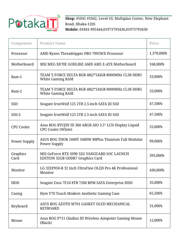 Dream PC Build ? | PDF