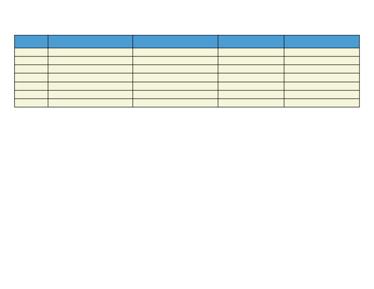 Illustration of Feeding Chart For Breeding Small Fish Aquarium Depth