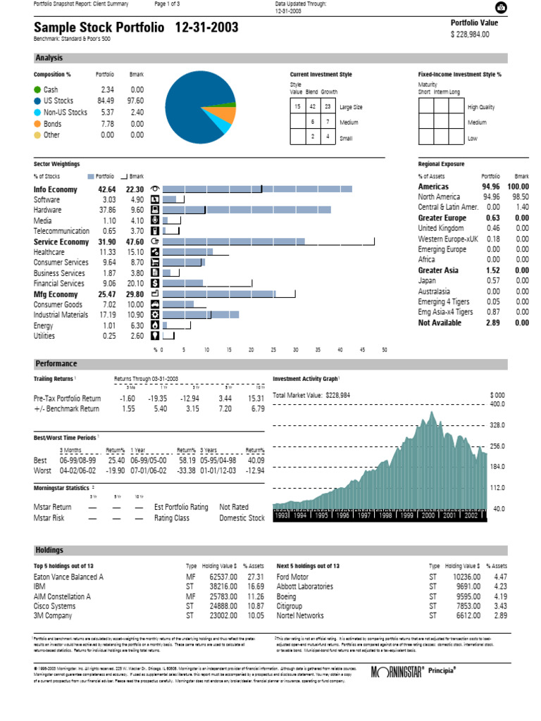 2003 Sample Stock Portfolio Analysis | PDF | Credit Rating | Municipal Bond