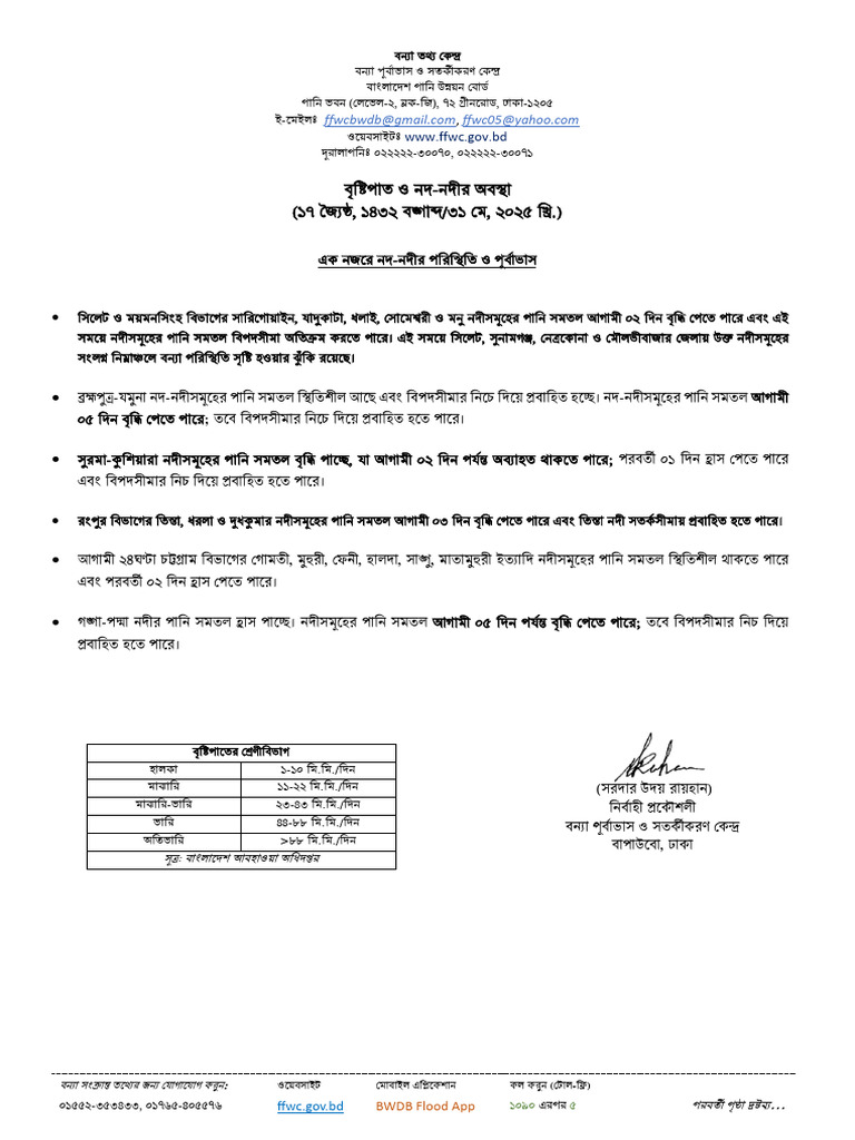 Fsumm | PDF