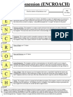 Adverse Possession Flow Chart