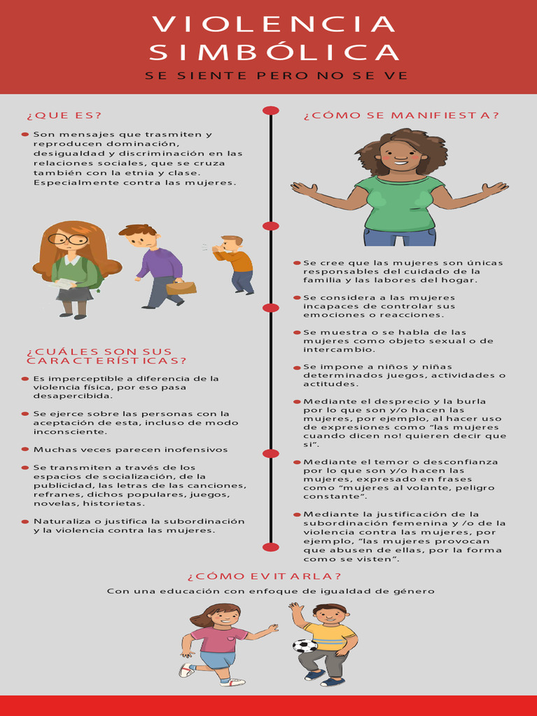 Violencia Simbólica: Características y Prevención | PDF | Politica ...