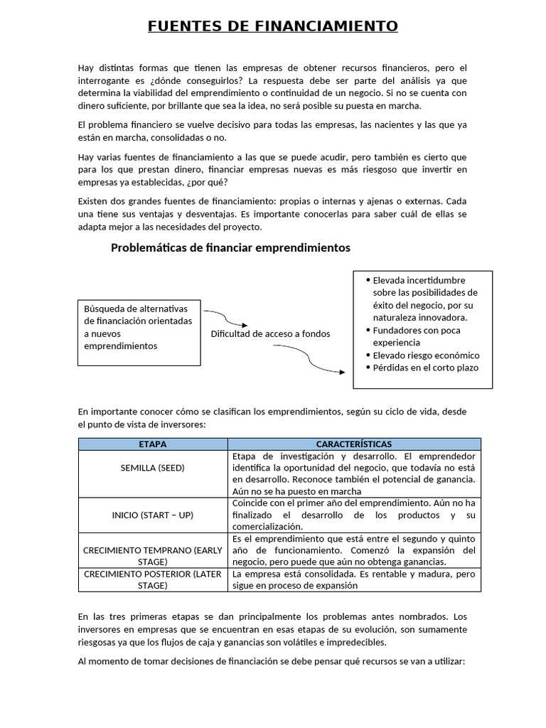 Fuentes de Financiamiento Empresarial | PDF | Bancos | Iniciativa ...