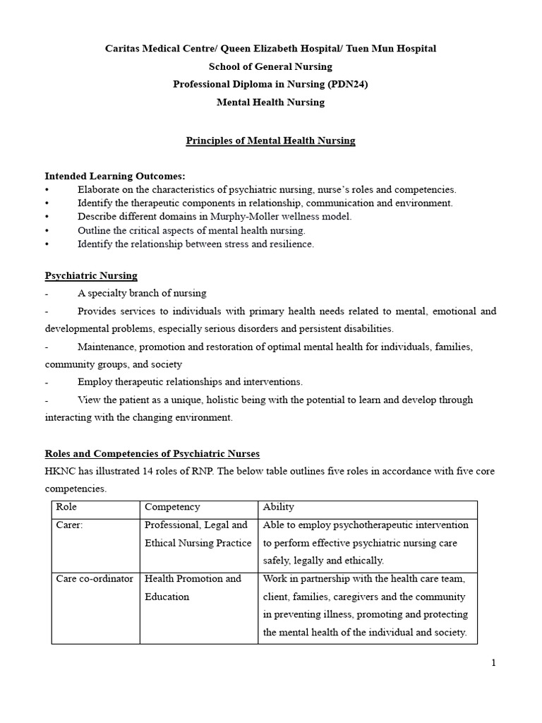PDN24 MHN L2 3 Principles of Mental Health Nursing | PDF | Mental ...