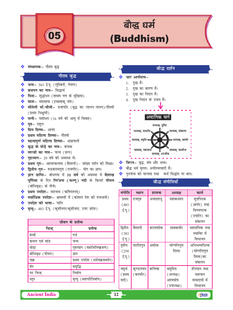 Class 04 PDF | PDF
