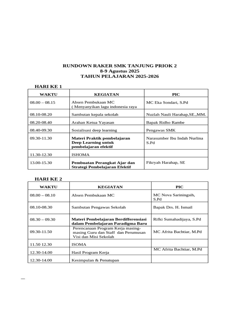 Rundown Raker SMK Tanjung Priok 2 | PDF