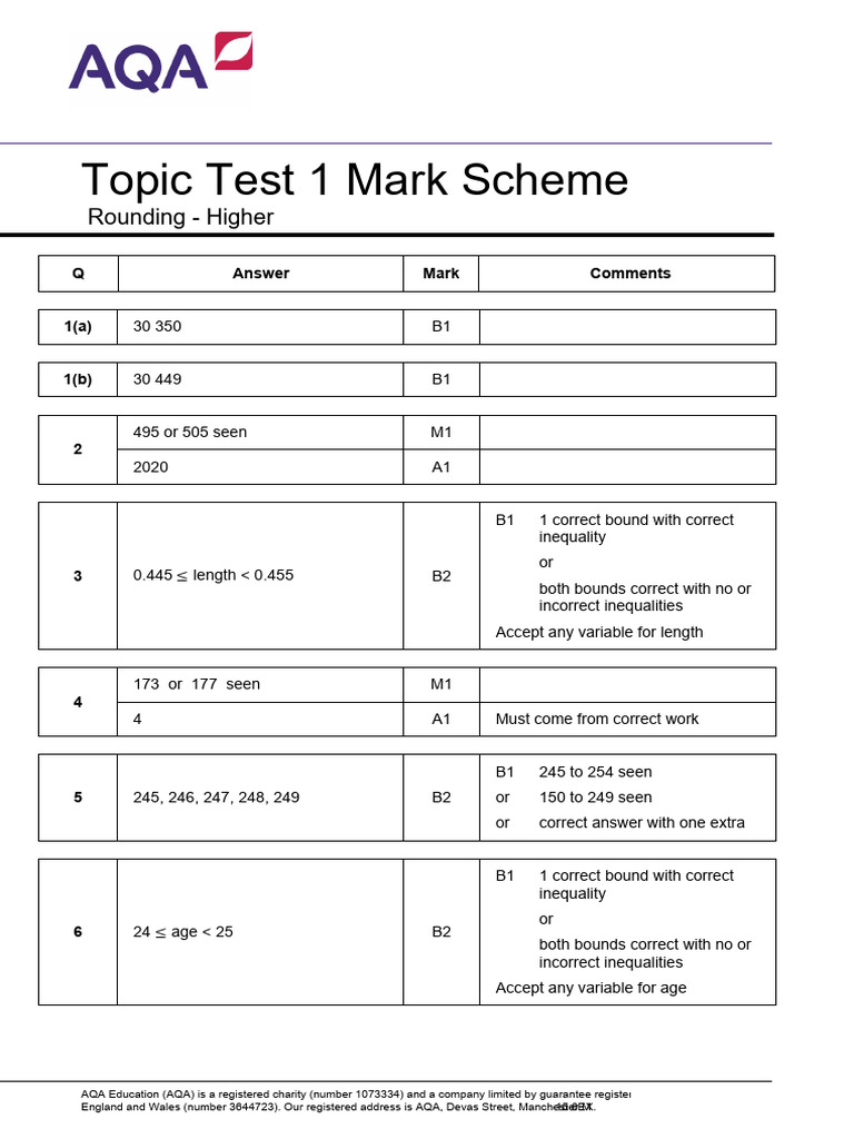 Rounding (H) MS | PDF