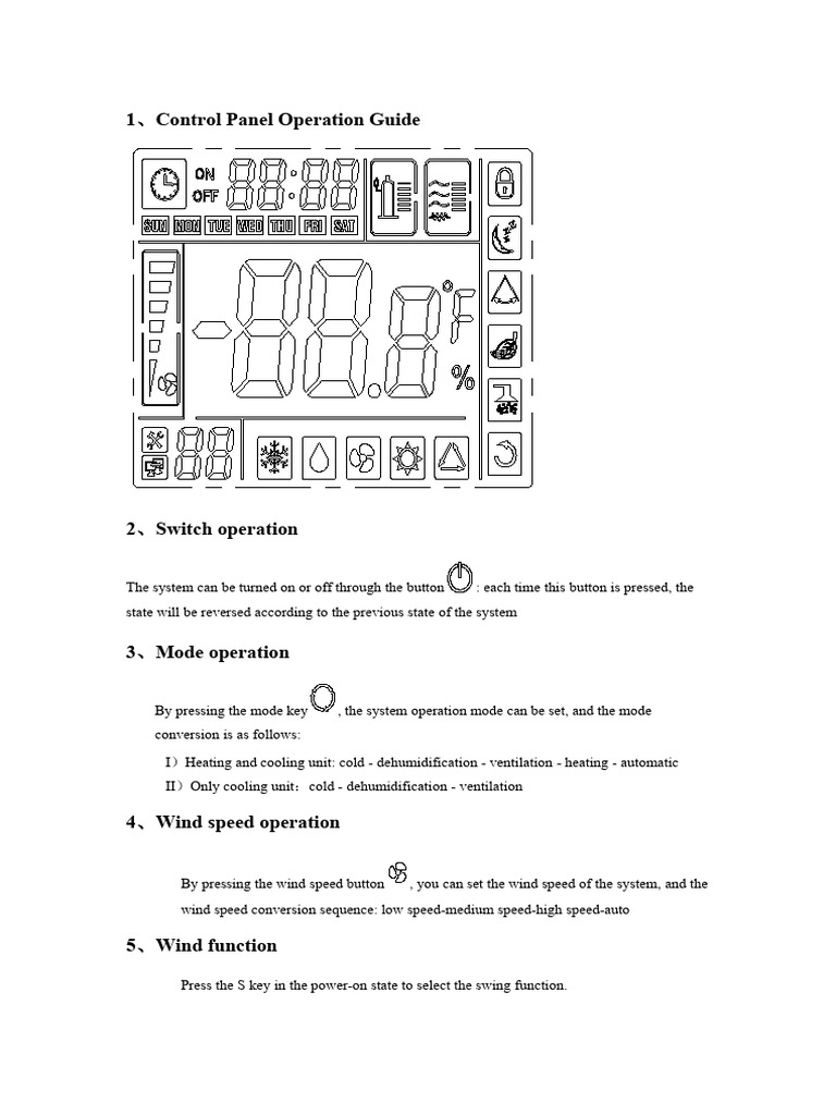 Control Panel Operation Manual | PDF