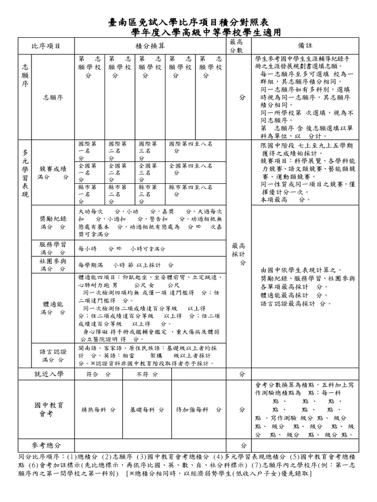 109 110年臺南區免試入學超額比序項目積分對照表 | PDF