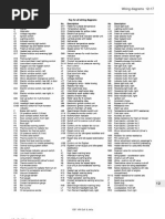 Download Mk2 Golf Haynes - 16V Wiring Diagrams by Vikram Sekhar SN91336905 doc pdf