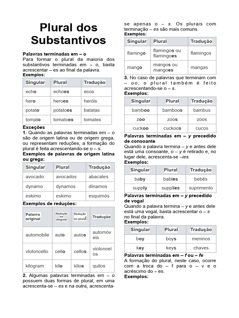 Formação do Plural em Substantivos | PDF | Plural | Mecânica da linguagem