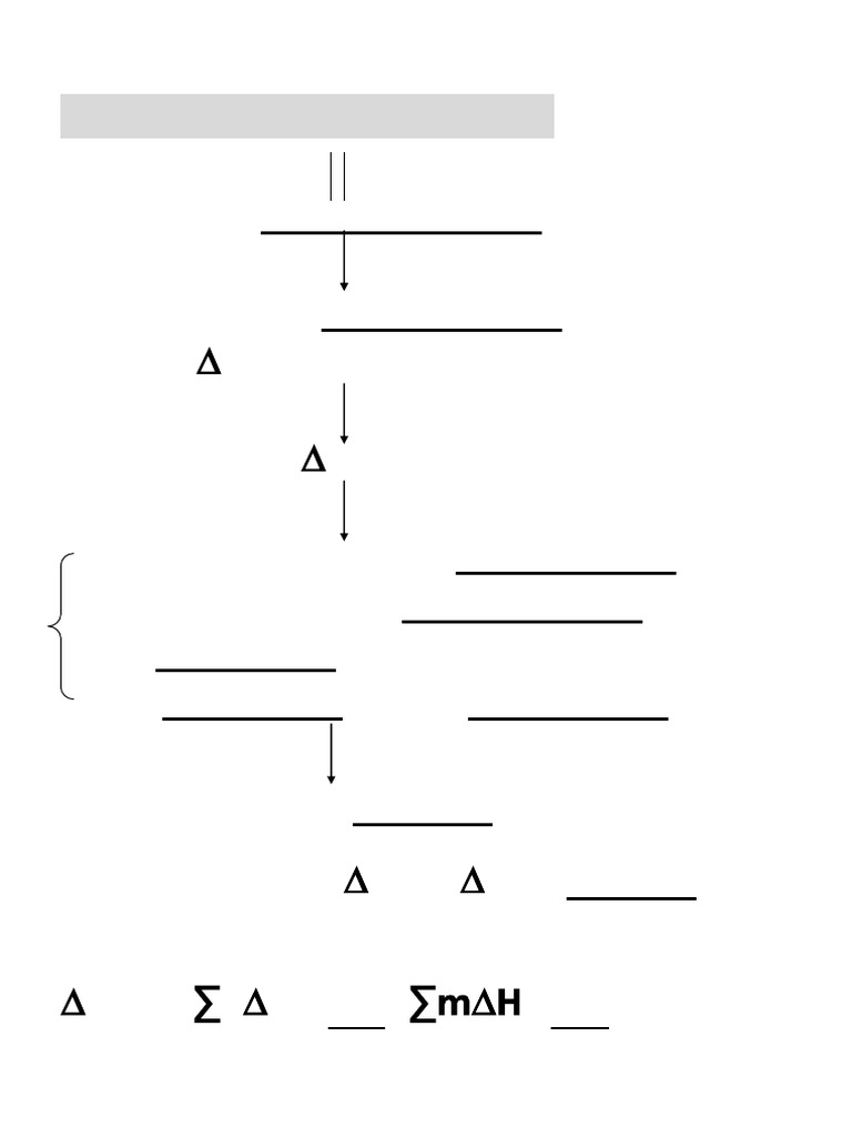 Thermodynamics: Laws, Entropy, Free Energy | PDF | Entropy | Thermodynamics