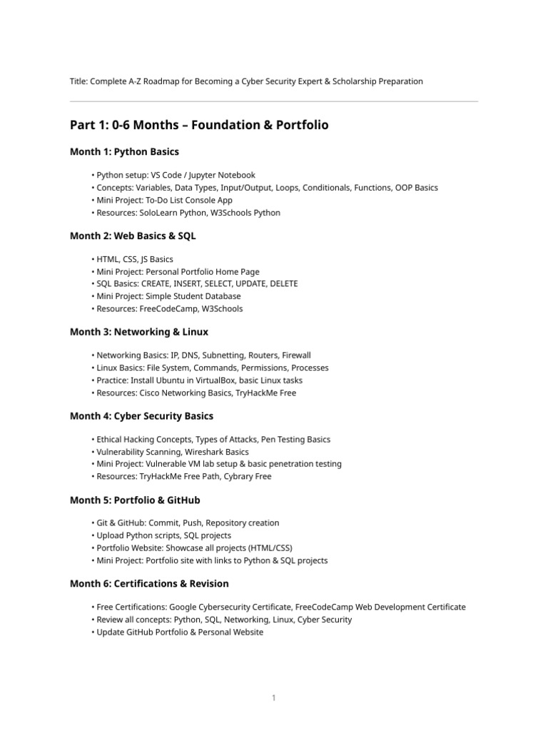 Cybersecurity Career Roadmap & Portfolio | PDF | Computer Security ...