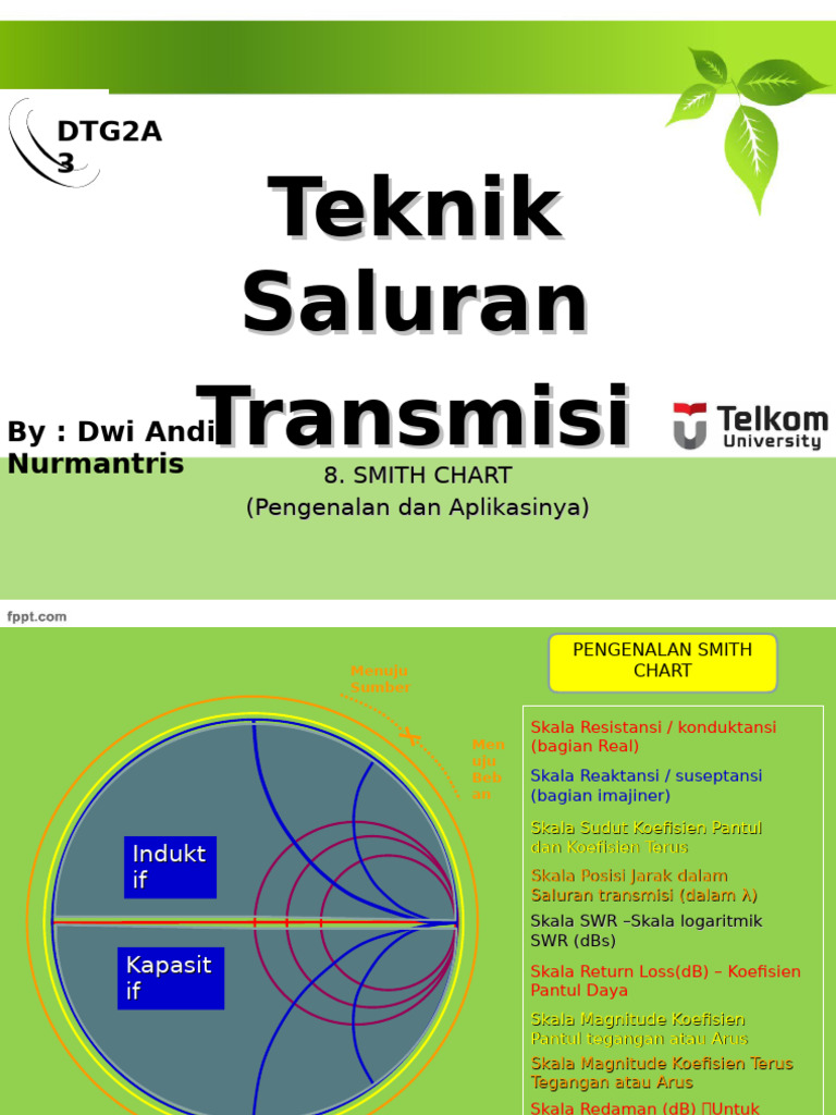 Pengenalan dan Aplikasi Smith Chart | PDF
