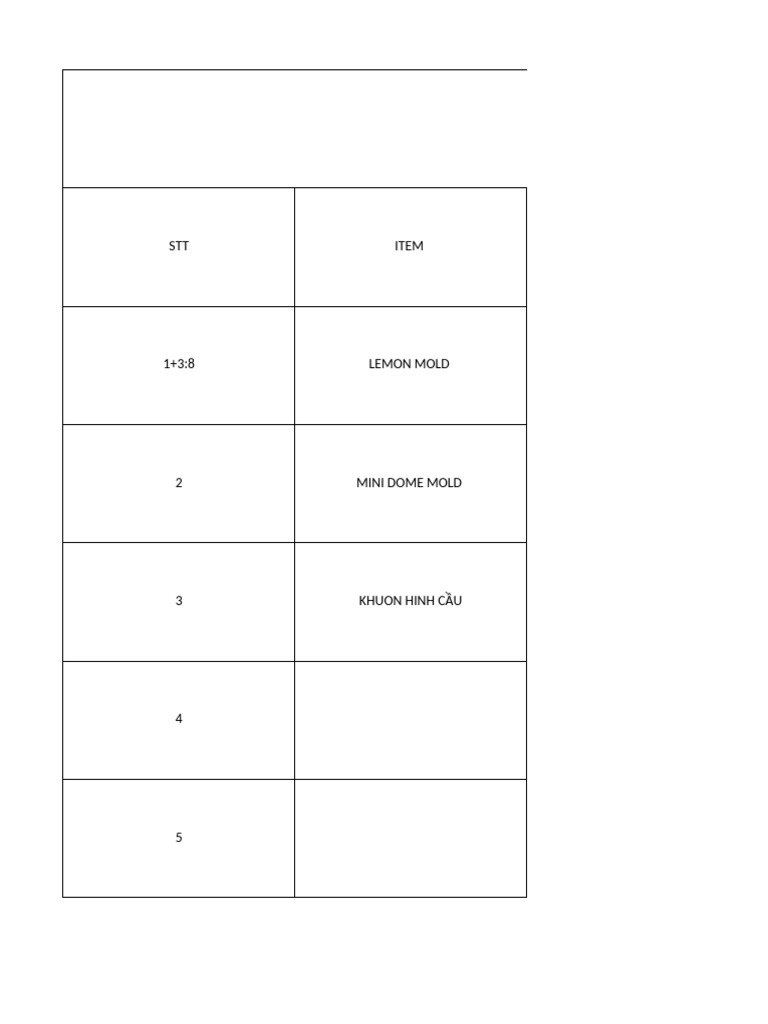 Mold | PDF