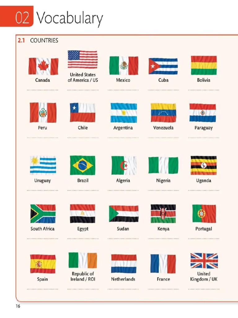 Countries | PDF