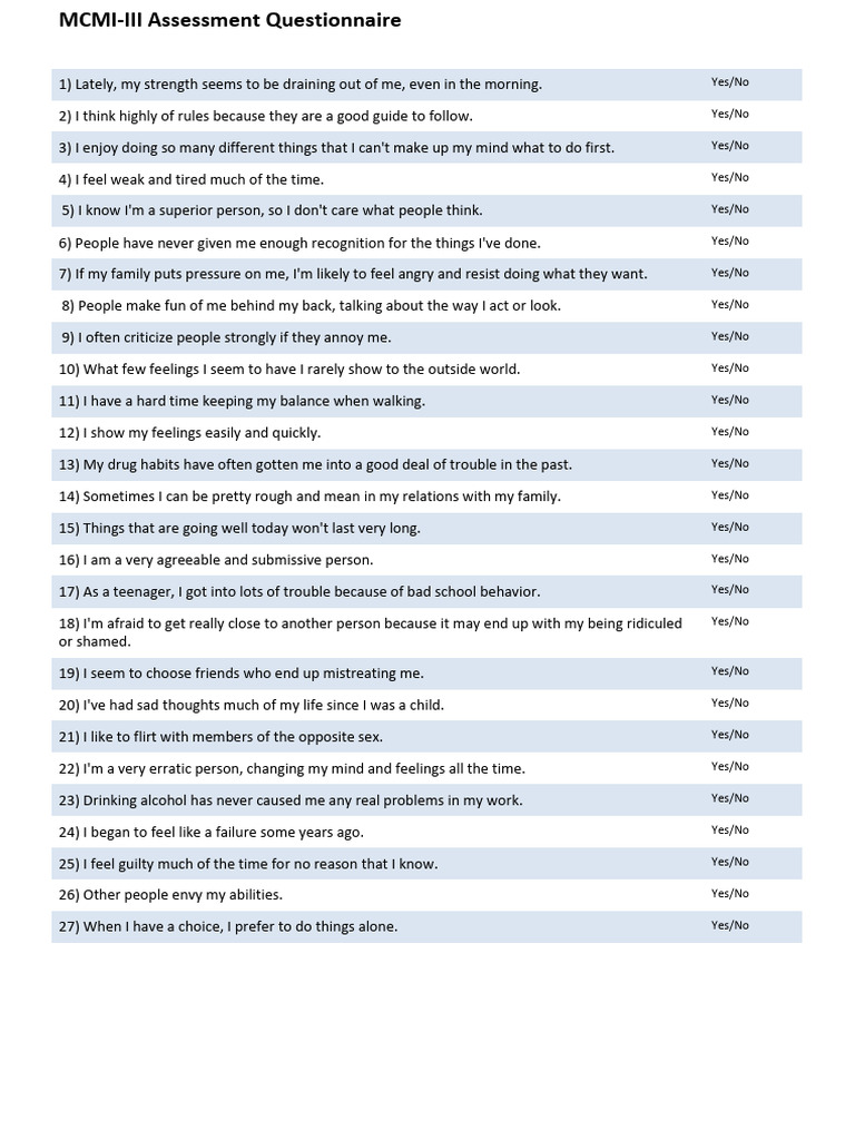 MCMI-III Assessment Questionnaire | PDF | Thought | Mind