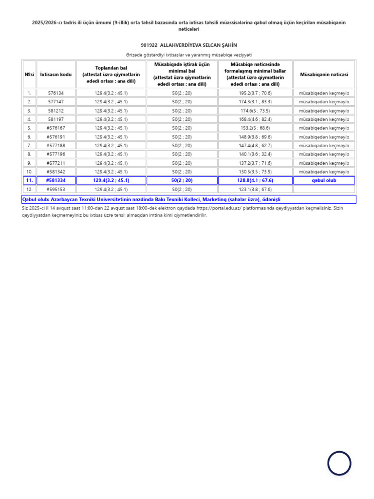 Kc25 9lik 128b BTK | PDF