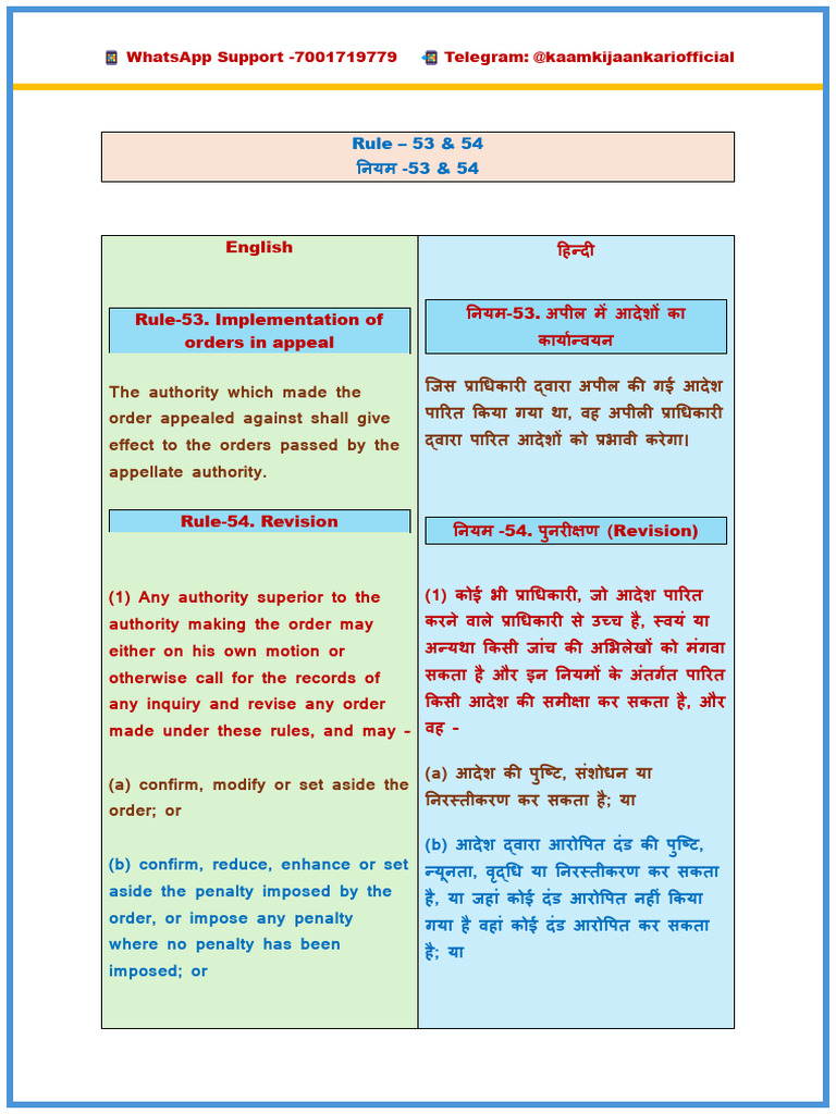 Cisf Rules 2001 Rule-53,54 | PDF
