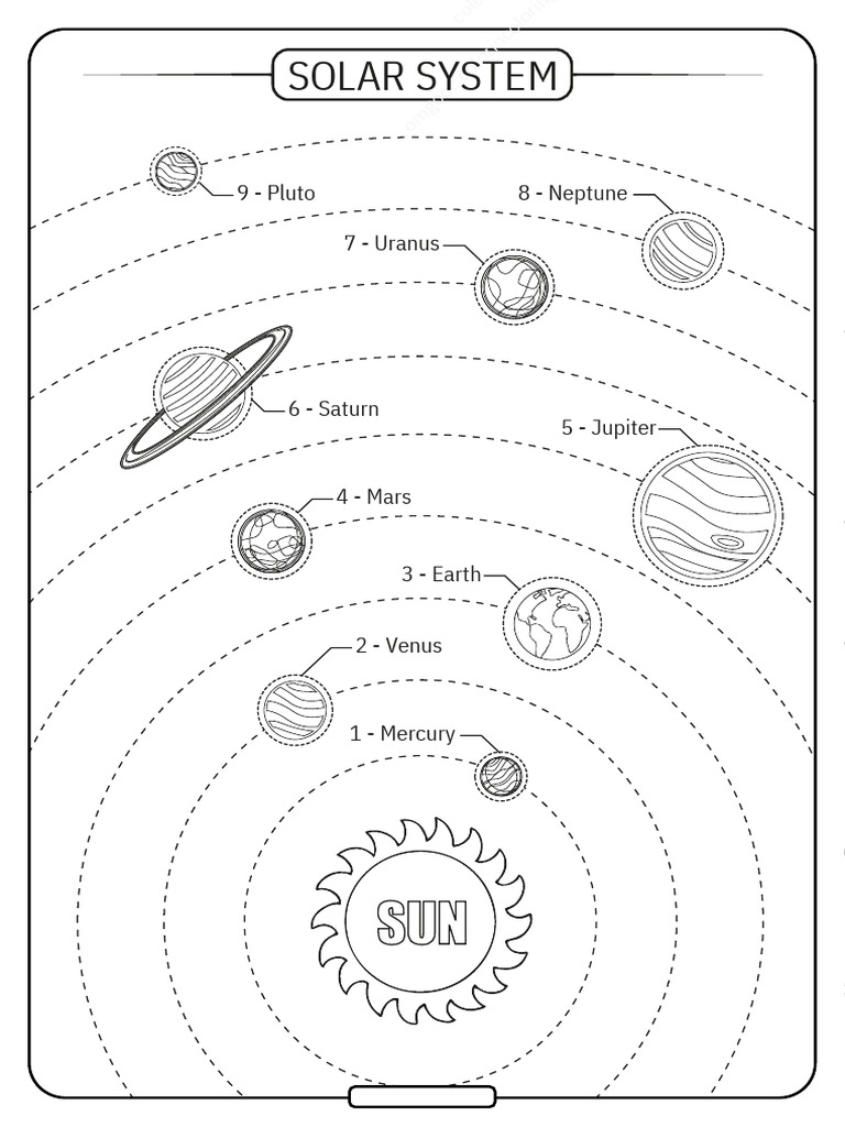 Solar System Drawing PDF | PDF
