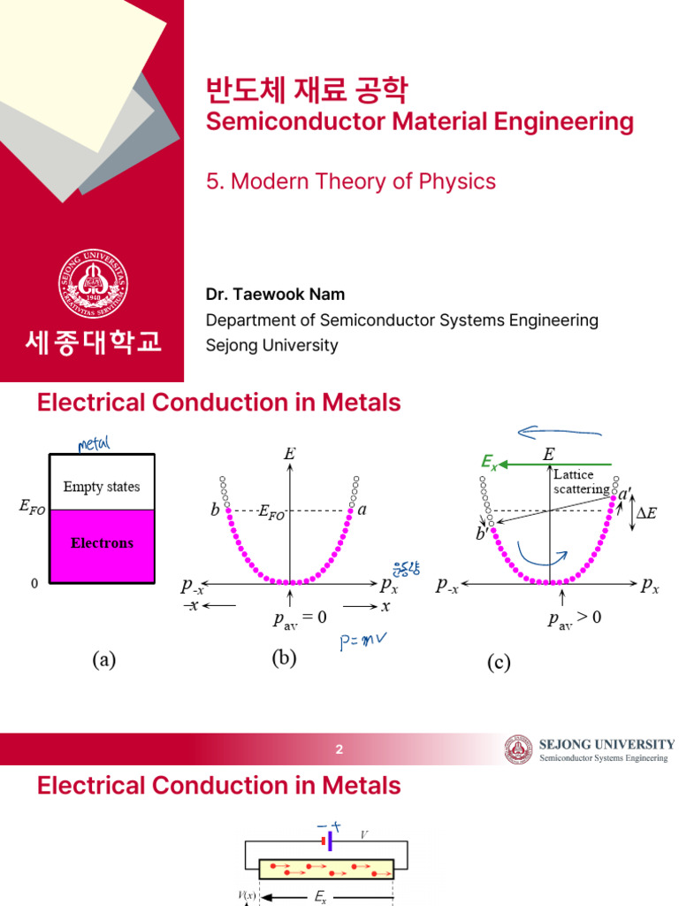 Semiconductor Material Engineering Insights | PDF | Electronic Band ...
