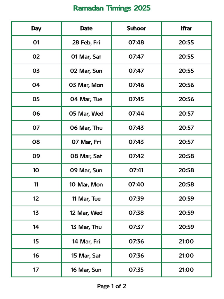 Ramadan 2025 Suhoor Iftar Timings | PDF