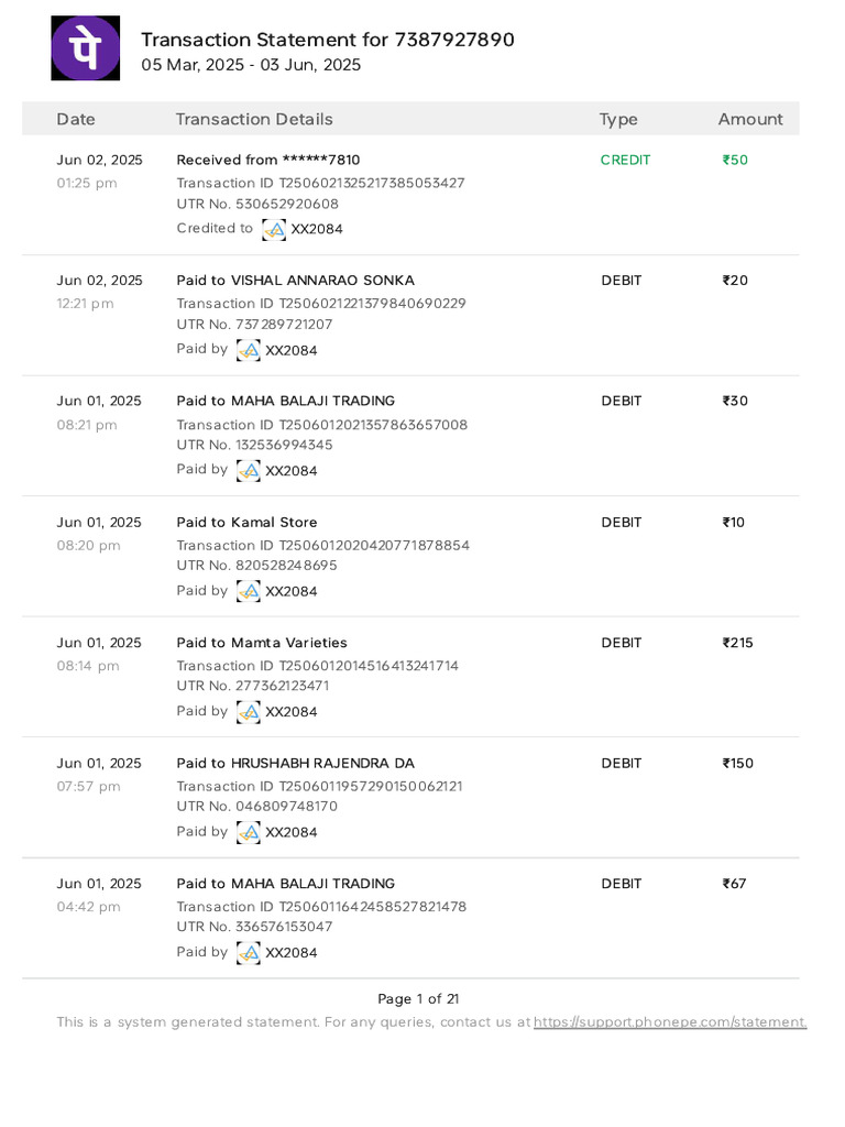 Transaction Statement Summary 7387927890 | PDF | Debit Card | Business