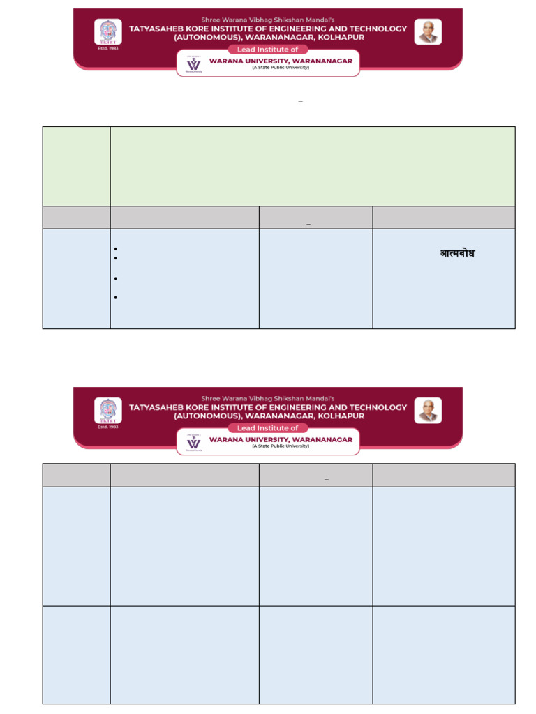 SIP Final Schudle 2025-26 - 30.08.2025 | PDF