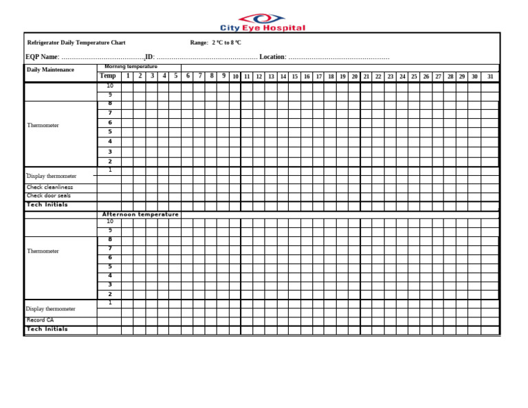 Refrigerator Daily Temperature ChartRange OK | PDF