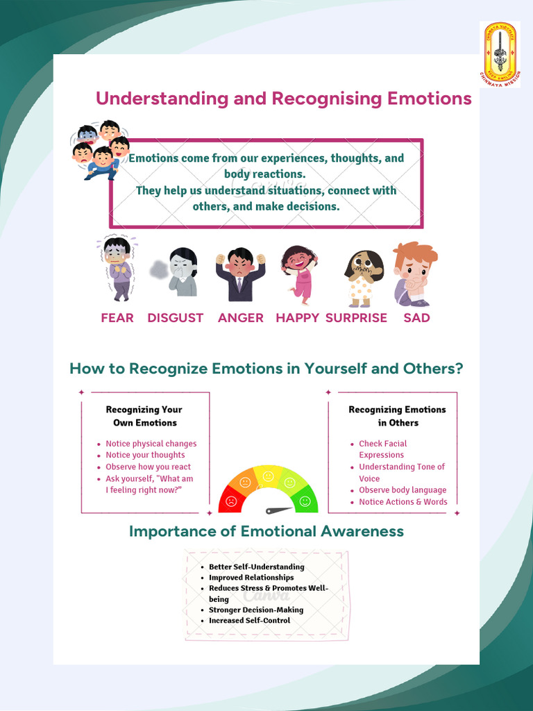 Brochure For Managing Emotions | PDF | Emotions | Anger