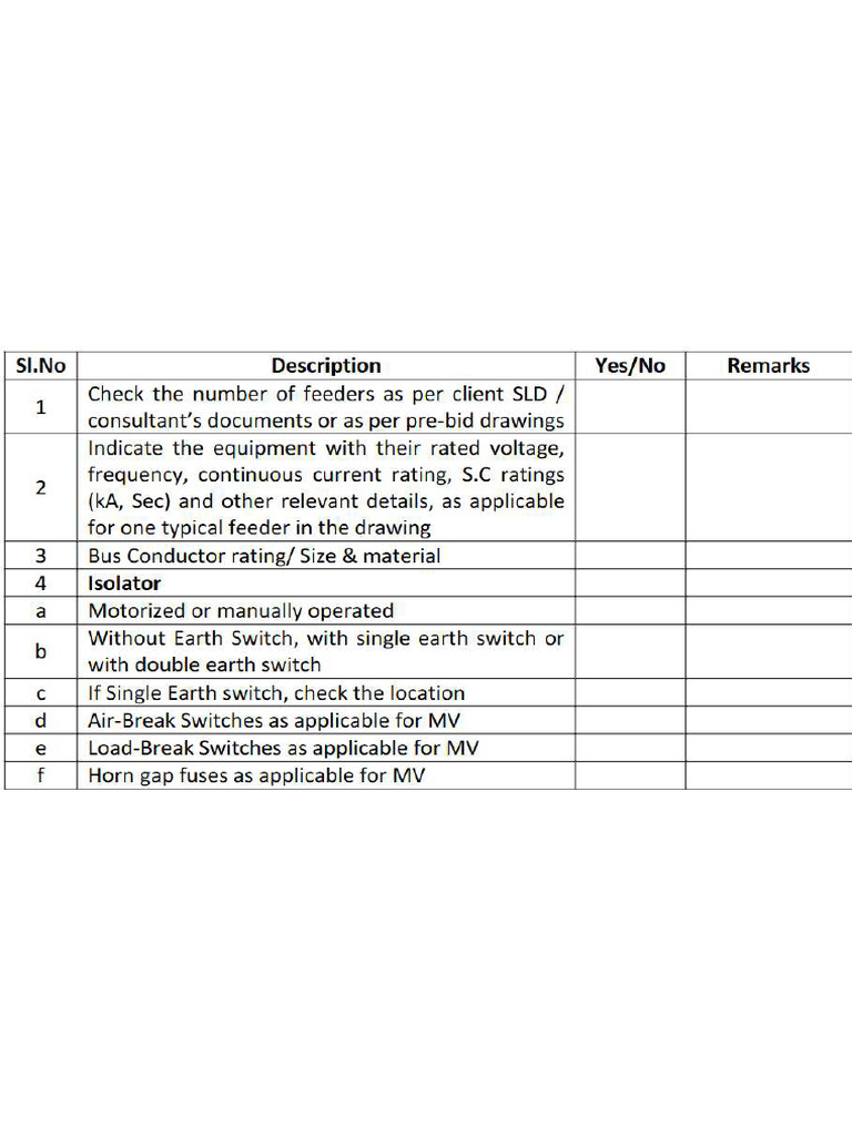 SLD Checklist | PDF