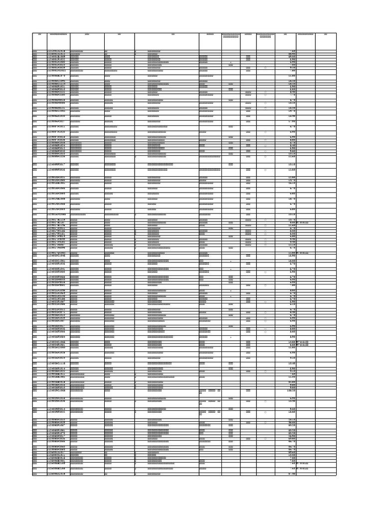 Medicine List | PDF