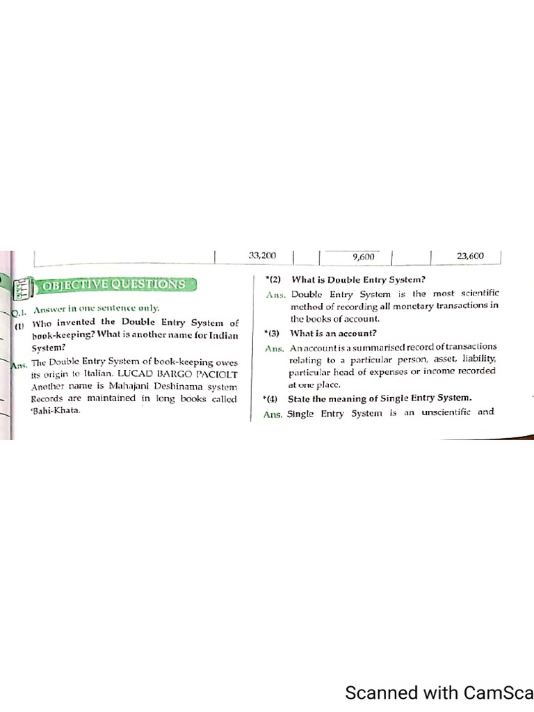 11th 2 ND Chapter Objectives | PDF