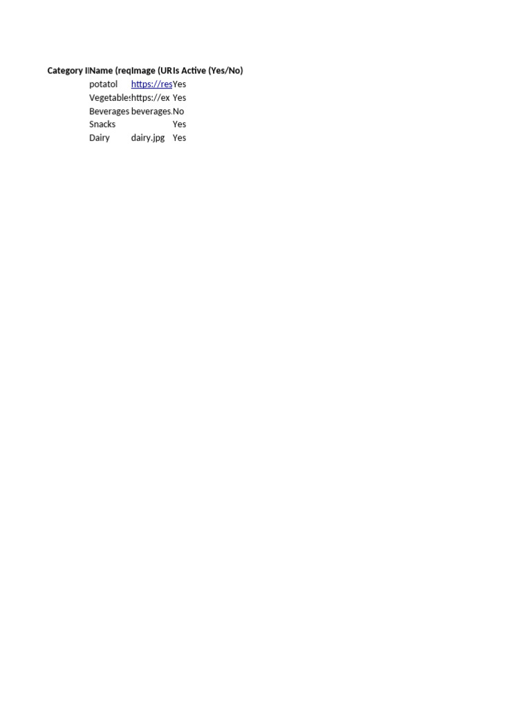 Categories | PDF