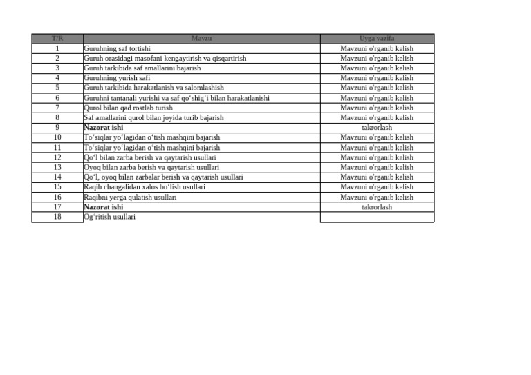 Dik sorayotgan qizning erotik rasmlari
