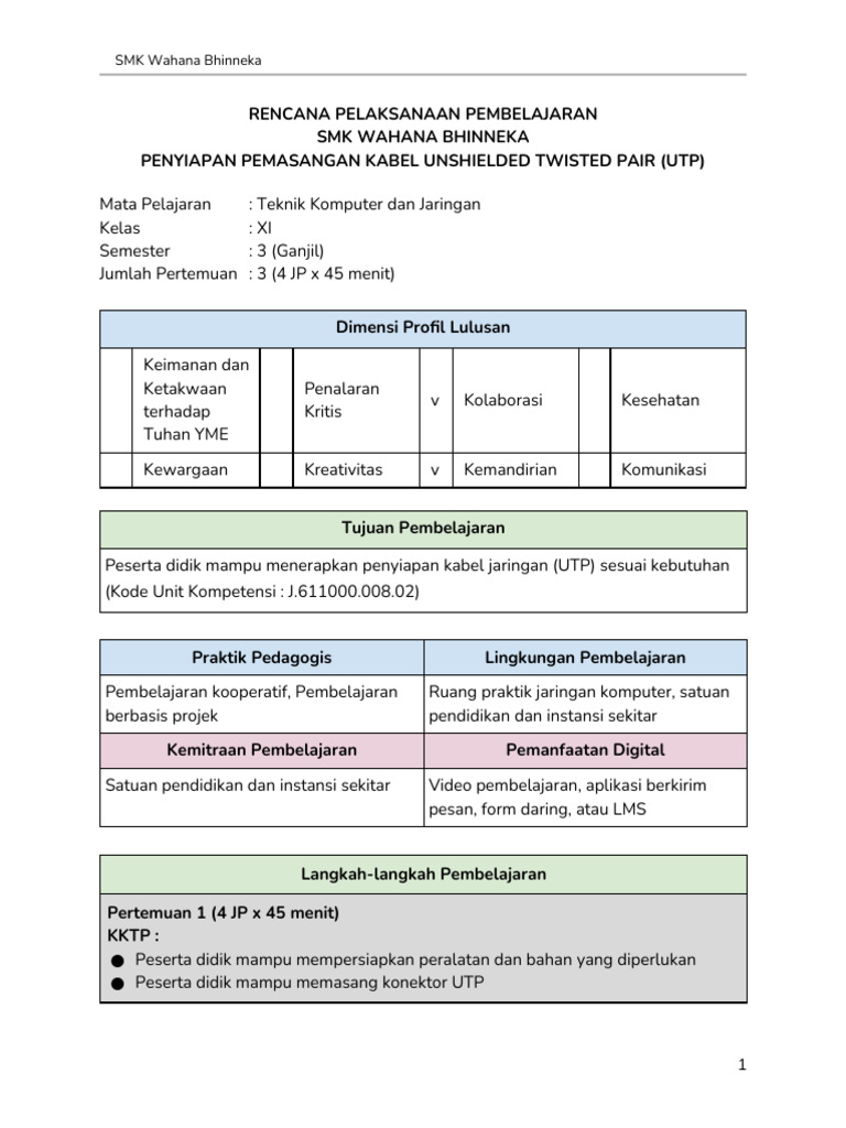 Puskurjar-Contoh RPP-MA-PM-TKJ | PDF