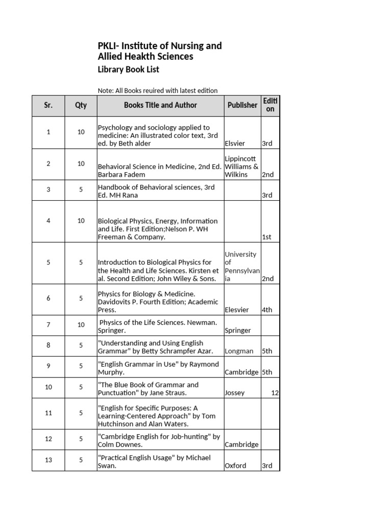 Comprehensive Library Book List | PDF | International English Language ...