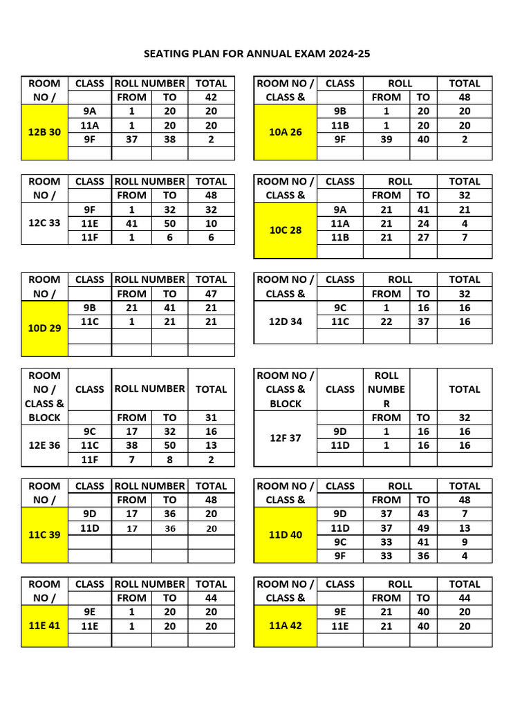 9 and 11 Seating Plan Annual Exam 2025 | PDF
