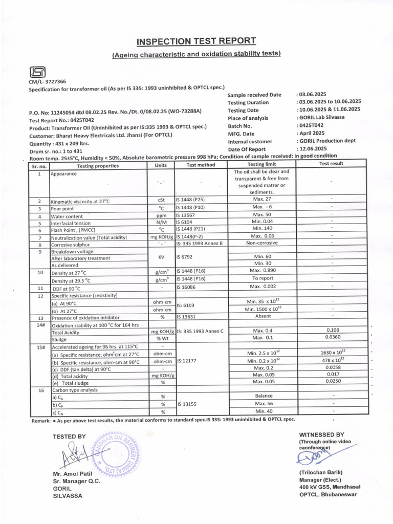Long Duration Inspection Test Cert. T042 - OPTCL - 12.06.2025 | PDF
