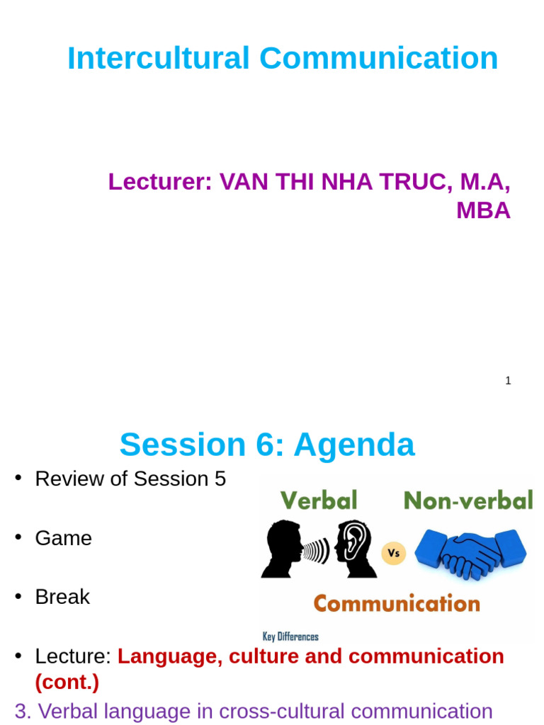 Verbal and Non-Verbal Communication in IC | PDF | Nonverbal ...