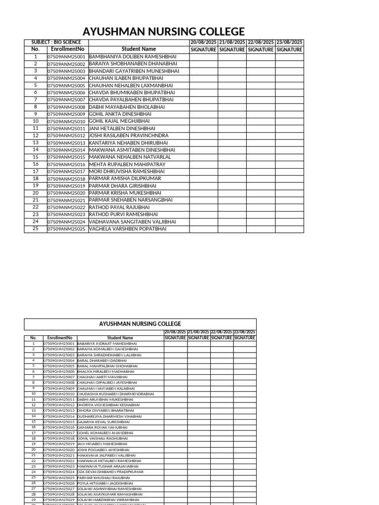 Ayushman Nursing College Attendance List | PDF