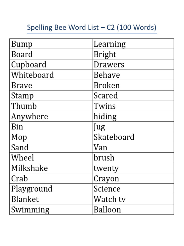C2 Spelling Bee Words | PDF