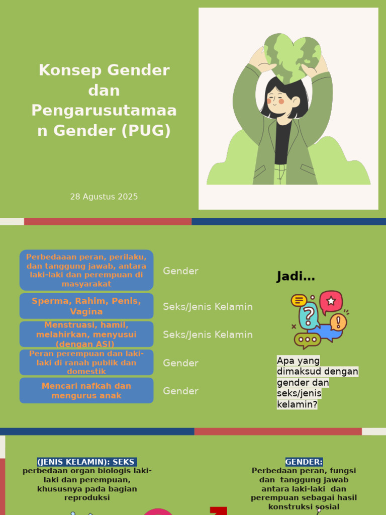 Konsep Gender Dan PUG - 28 Agustus 2025 | PDF