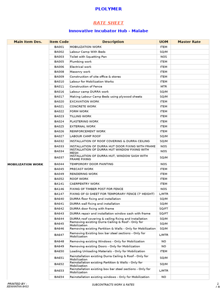 Subcontractor Rate Sheet for Construction | PDF | Concrete | Electrical ...