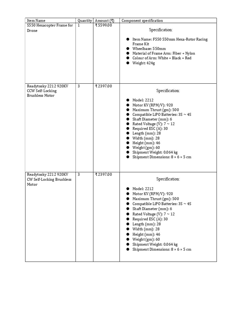 Drone Components and Accessories List | PDF | Length | Chromium