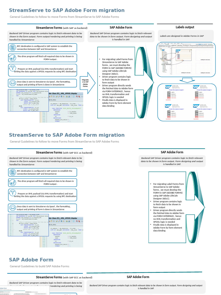 StreamServe to SAP Adobe Forms Guide | PDF | Soap | Xml