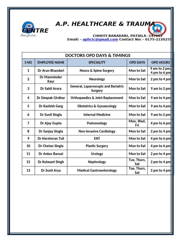 A.P. Healthcare Doctor OPD Schedule | PDF