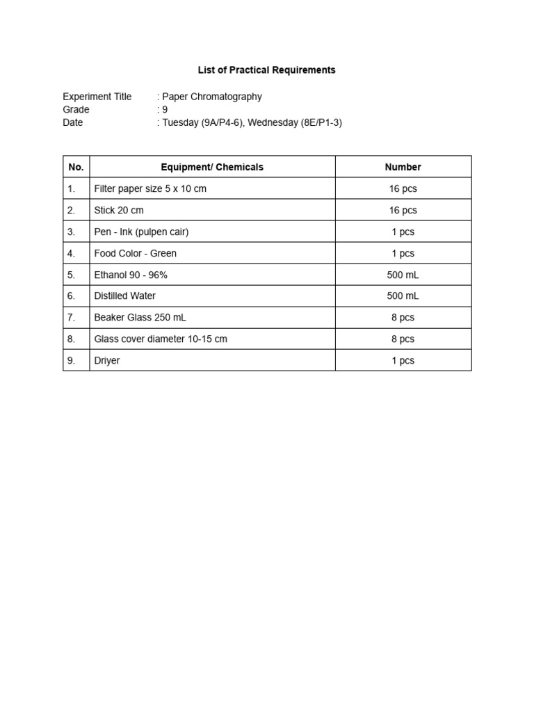 Practical Requirements - Grade 9 | PDF