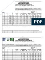 Thickness Control and Field Density: Bts. Kota Surabaya - Driyorejo - Legundi (Link. 058)